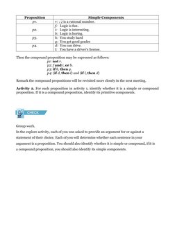 Proposition
Simple Components
p1.
r: √2 is a rational number.
p2.
f:   Logic is fun .
i:   Logic is interesting.
b:  Logic is
