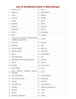 Caste Lists for West Bengal | PDF | Social Groups Of India ...