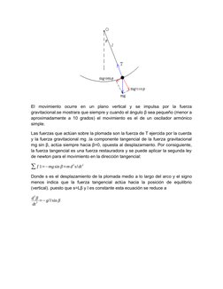 El  movimiento  ocurre  en  un  plano  vertical  y  se  impulsa  por  la  fuerza
gravitacional.se mostrara que siempre y cuan