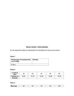 RESULTADOS Y DISCUSIONES
En las siguientes tablas se representan los resultados de caso punto anterior
Parte 1
Tiempo para 10