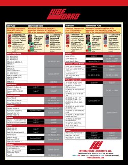 ATF Compatibility and Conversion Chart | PDF | Wheeled Vehicles ...