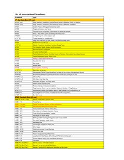 API and ASME Standards Overview | PDF | Pipe (Fluid Conveyance) | Welding