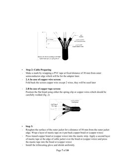 HV Cable Termination Method Statement | PDF | Wire | Electrical Connector