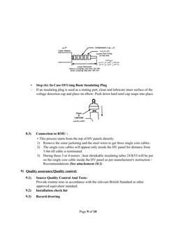 HV Cable Termination Method Statement | PDF | Wire | Electrical Connector