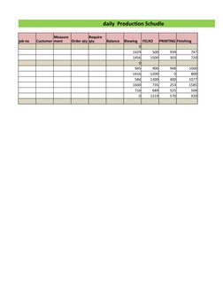 daily  Production Schudle 
job no
Balance 
Blowing 
 FELXO 
Finishing
0
1429
500
939
747
1456
1500
303
720
0
945
900
948
1000