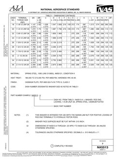 NATIONAL AEROSPACE STANDARD 
© COPYRIGHT 2011 AEROSPACE INDUSTRIES ASSOCIATION OF AMERICA, INC. ALL RIGHTS RESERVED 
FORM