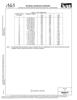 NATIONAL AEROSPACE STANDARD 
© COPYRIGHT 2011 AEROSPACE INDUSTRIES ASSOCIATION OF AMERICA, INC. ALL RIGHTS RESERVED 
FORM