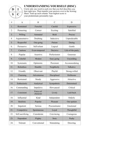 Printable DISC Personality Test | PDF | Psychological Concepts | Psychology