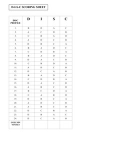 Printable DISC Personality Test | PDF | Psychological Concepts | Psychology