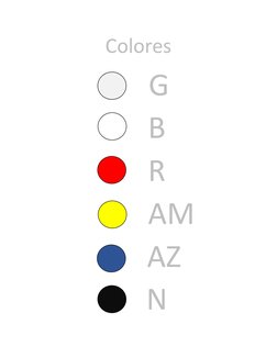 Colores 
     G 
     B 
     R 
         AM 
       AZ 
     N 
