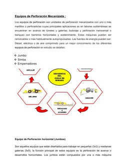 Equipos de Perforación Mecanizada :
Los equipos de perforación son unidades de perforación mecanizados con uno o más
martillo