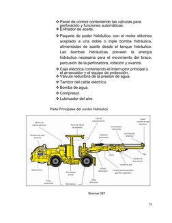 Panel de control conteniendo las válvulas para 
perforación y funciones automáticas.
Enfriador de aceite.
Paquete de poder