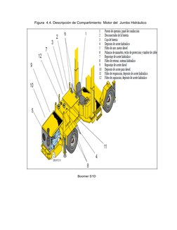 Figura  4.4. Descripción de Compartimiento  Motor del  Jumbo Hidráulico
                                        Boomer S1D
