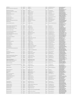 IMPORDIESEL	  S.A.
NIT.
890317635
78088 C	  23	  3	  17
8825083
contabilidad@impordieselsa.com
DIEGO	  LEON	  CAMACHO