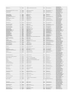 ANGELA	  MARIA	  YEPES	  RUIZ
MARIA	  ISABEL	  YEPES	  RUIZ
ALMACENES	  LA	  14	  S.A.
NIT.
890300346
11069 CRA.	  