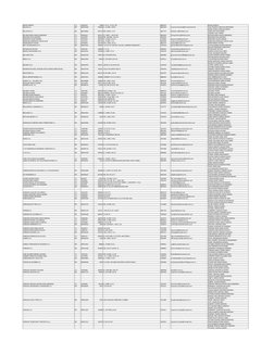 BEHAR	  ALBERTO
C.C.
16630329	  	  	  	  
3685 CL.11	  #	  5	  -­‐	  61	  OF.	  307
8843242
BEHAR	  ALBERTO
BELGI