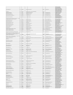 ADRIANA	  	  GARCIA	  DELGADO
JUAN	  LUIS	  GOMEZ	  HERMIDA
LUZ	  AURORA	  RAMIREZ	  LOPEZ
MARIA	  LUISA	  VALLEJO