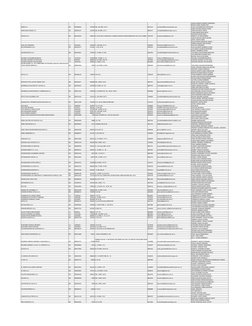 CARLOS	  ALBERTO	  JIMENEZ	  FERNANDEZ
MIGUEL	  ANGEL	  OSORIO	  RUIZ
DAMIS	  S.A.
NIT.
900208659
735000 CRA.	  32A