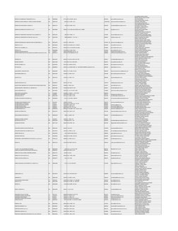LUIS	  ERNESTO	  MEJIA	  CASTRO
MARIA	  CONSUELO	  MEJIA	  CASTRO
EMPRESA	  COLOMBIANA	  DE	  TRANSPORTES	  JE	  S