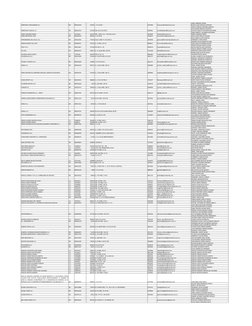 JAIME	  	  BARBOSA	  TRIANA
FERRETERIA	  TUBOLAMINAS	  S.A.
NIT.
890324420
125953 -­‐-­‐-­‐K	  15	  49	  04
4437900
f