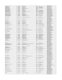 CECILIA	  	  MONTALVO	  HIGUERA
GOMEZ	  ARISTIZABAL	  ELISEO	  ALONSO
C.C.
70123803	  	  	  	  
462229 CL.	  14