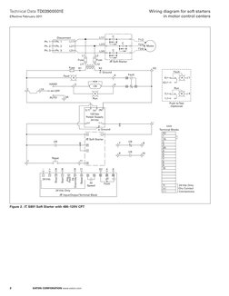 Soft Starter Wiring Diagram PDF | PDF | Power Supply | Fuse (Electrical)