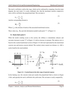 AAiT, School of Civil and Environmental Engineering                               Reinforced Concrete II 
 
Chapter 1: Inelas