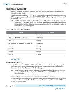 Leveling and Dynamic ODT
DDR3 and DDR4 SDRAM DIMMs, as specified by JEDEC, always use a fly-by topology for the address,
comm