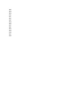 Cpe Answer Sheet.pdf CPE Practice Test Answers 1-6 | PDF