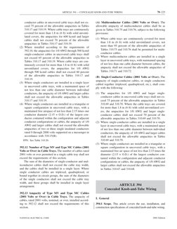Nec Code 392 NEC Article 392: Cable Tray Systems | PDF | Electrical Wiring | Machines
