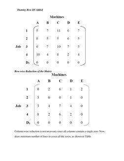 Row-wise Reduction of the Matrix 
 
Column-wise reduction is not necessary since all columns contain a single zero. Now, 
d