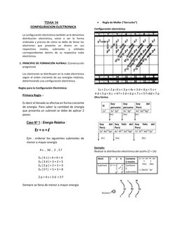 TEMA 14 
CONFIGURACION ELECTRONICA 
 
La configuración electrónica también se le denomina 
distribución electrónica, viene a