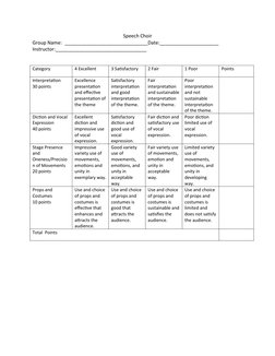 Speech Choir Performance Rubric | PDF | Language Arts & Discipline ...