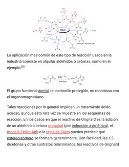 (https://es.m.wikipedia.org/wiki/Archivo:GrignardReactionVinylation.png) (https://es.m.wikipedia.org/wiki/Archivo:Grignard_w