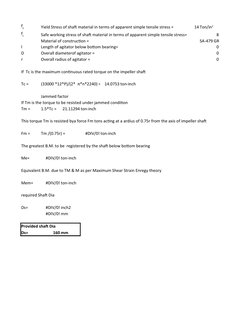 Yield Stress of shaft material in terms of apparent simple tensile stress =
14
Safe working stress of shaft material in terms