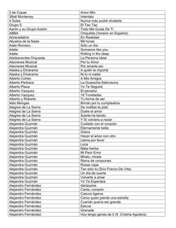 3 de Copas
Amor Mio
3Ball Monterrey
Intentalo
4 Soles
Nunca más podré olvidarte
Grupo 5
El Tao Tao
Aarón y su Grupo Ilusión
T