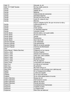 Calle 13
Atrevete, te, te!
Calle 13 Y Café Tacuba
No hay nadie como tú
Camila
Abrázame
Camila
Aléjate de mí
Camila
Bésame
Cam