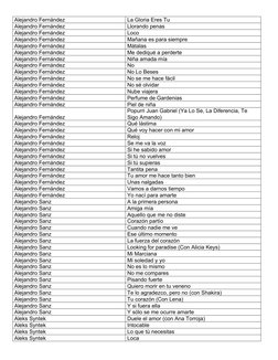 Alejandro Fernández
La Gloria Eres Tu
Alejandro Fernández
Llorando penas
Alejandro Fernández
Loco
Alejandro Fernández
Mañana