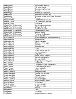 Aleks Syntek
Mis impulsos sobre ti
Aleks Syntek
Por volverte a ver
Aleks Syntek
Sexo, pudor y lágrimas
Aleks Syntek
Te soñé
A