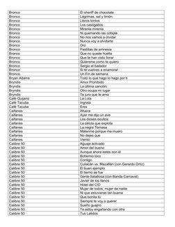 Bronco
El sheriff de chocolate
Bronco
Lágrimas, sal y limón
Bronco
Libros tontos
Bronco
Los castigados
Bronco
Mirenla mirenla