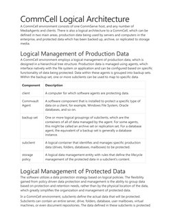 CommCell Logical Architecture
A CommCell environment consists of one CommServe host, and any number of 
MediaAgents and clien