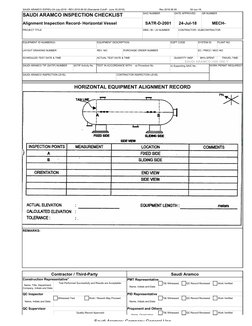 Saudi Aramco: Company General Use
SAUDI ARAMCO ID/PIEU-24-July-2018 - REV.2018.06.00 (Standards Cutoff - June 30,2018)
Rev.20