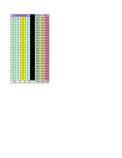 MSA Attribute Study Results and Analysis | PDF | Scientific Method ...