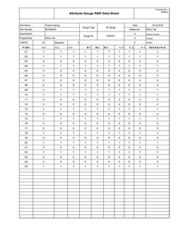 MSA Attribute Study Results and Analysis | PDF | Scientific Method ...