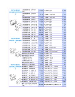 Dmc Tooling Guide.pdf DMC Crimp Die Reference Guide | PDF | Equipment | Manufactured Goods