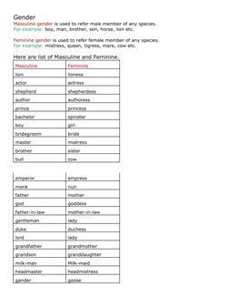Example 5 Gender Masculine and Feminine Gender Examples | PDF