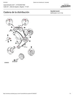 (https://workshop.autodata-group.com/)16/5/2020
Cadena de la distribución | Autodata
https://workshop.autodata-group.com/w1/