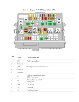 bmw e90 cigarette lighter fuse symbol How to Replace Cig. on 3 series 2004-13 Are the cig lighter sockets