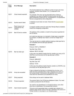 Citect Compile Error Messages Guide | PDF | Parameter (Computer ...