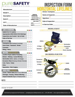 Lifeline Inspection Checklist Form | PDF | Rope | Electrical Connector